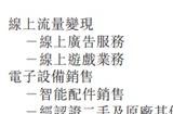 鲁大师 (03601.HK) 联合环球影业确认携《功夫熊猫》参展 2023 ChinaJoy BTOB